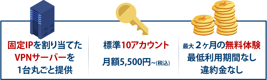 最大２ヶ月無料体験