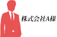 お客様の声　有限会社A様